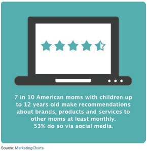 les mamans US recommandent