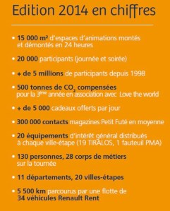 FDJ édition 2014
