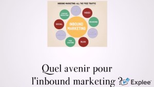 quel avenir pour l'inbound