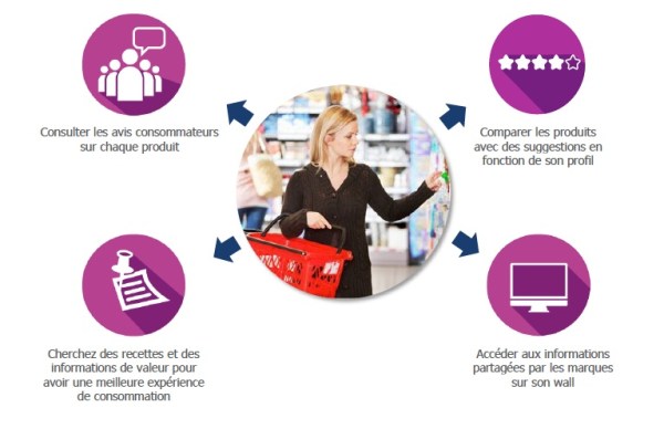 shopadvizor plateforme.jpg