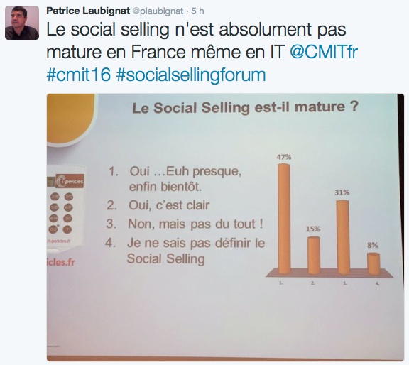 tweet social selling cmit