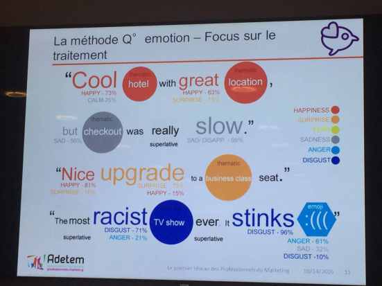 q-emotion-traitement-info