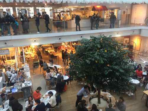 Eataly vu d'en haut