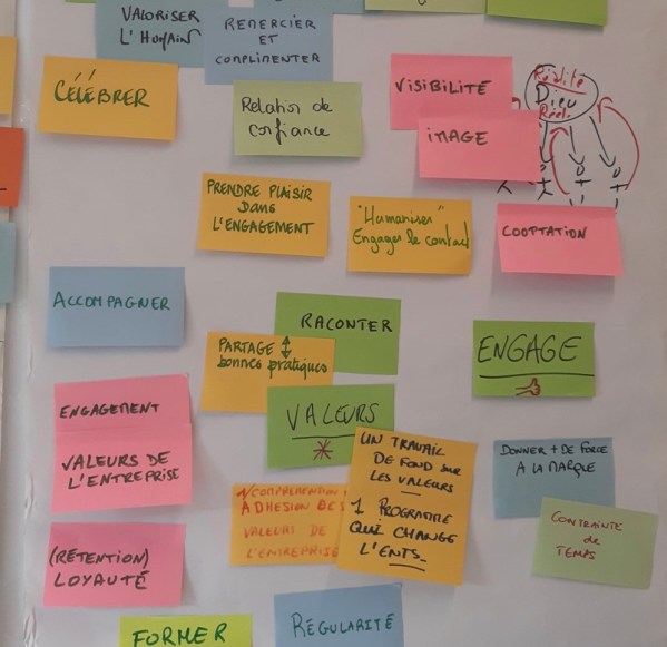 post-it intelligence collective.jpg