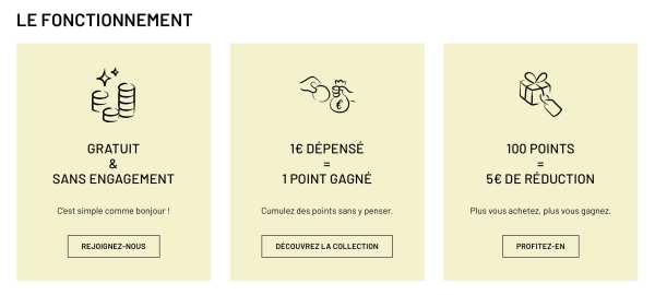 La fidélité selon Jott